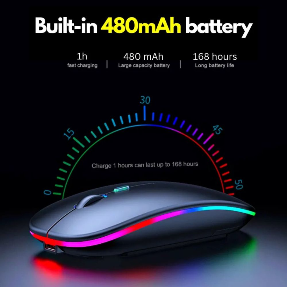 HP Original Wireless RGB Rechargeable Bluetooth Slim Mouse